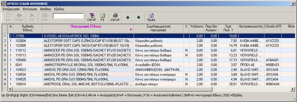 ΑΝΑΖΗΤΗΣΗ LIKE ΜΕ ΤΟ ΣΥΜΒΟΛΟ % (SHIFT+5): Παρόμοια μέθοδος αναζήτησης παρέχεται με τη χρησιμοποίηση του συμβόλου % (like).