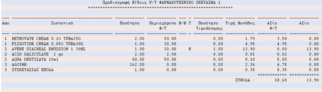 Το τελευταίο προϋποθέτει να ξεκινήσετε την καταχώρηση Απόδειξης με «Ονοματισμένο» τον πελάτη.