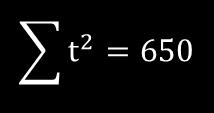Κλασική χρονοσειρά διαχωρισμού Λυμένο παράδειγμα (2/2) Λύση t Dt Dt t b a T(t) Ι(t) F(t) Summer 1 9458 9458 1 12053 0.78 Trans-season 2 11542 23084 4 12539 0.92 Fall 3 14489 43467 9 13025 1.