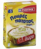 ΚΛΑΣΗ 30: Καφές, τέιον. Κακάον. Ζάκχαρις. Όρυζα. Ταπιόκα. Σάγον (άλευρον κολλαρίσμα τος). Υποκατάστατα καφέ.