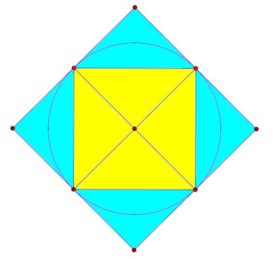 Μετά η ΜΜ παρουσιάζειτην ειδική περίπτωση του Πυθαγορείου θεωρήματος για ισοσκελή ορθογώνια τρίγωνα, αναφερόμενη στο επόμενο σχήμα σαν πρώτη απόδειξη : Η μετάβαση από το αρχικό φαινόμενο στην