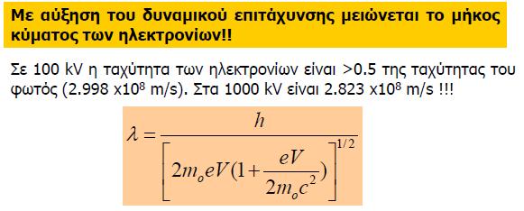 Einstein Σύνδεση κινούμενων