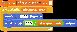 Εντολές 1 Εντολές 2 Β) Μετά κάντε την αντικατάσταση με τις Εντολές 2.