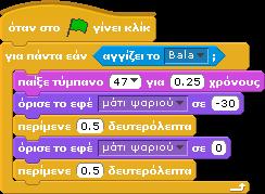 ΕΠΑΝΑΛΗΠΤΙΚΕΣ ΔΟΜΕΣ ΜΕ ΣΥΝΘΗΚΗ Δραστηριότητα 1 Σε αυτήν την δραστηριότητα θα προσπαθήσουμε να κάνουμε το εξής.