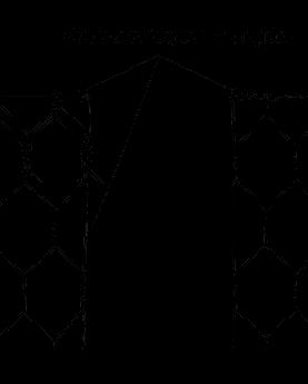 ΕΛΟΤ ΣΧΕΔΙΟ ΕΛΟΤ ΤΠ 1501-08-02-01-00:2017 Πίνακας 1 - Διαστάσεις βρόχων και διάμετρος σύρματος συρματοπλέγματος Πεδίο εφαρμογής Συρματοκιβώτια Στρωμνές Βρόχος D (1) (mm) Διάμετρος σύρματος (mm)