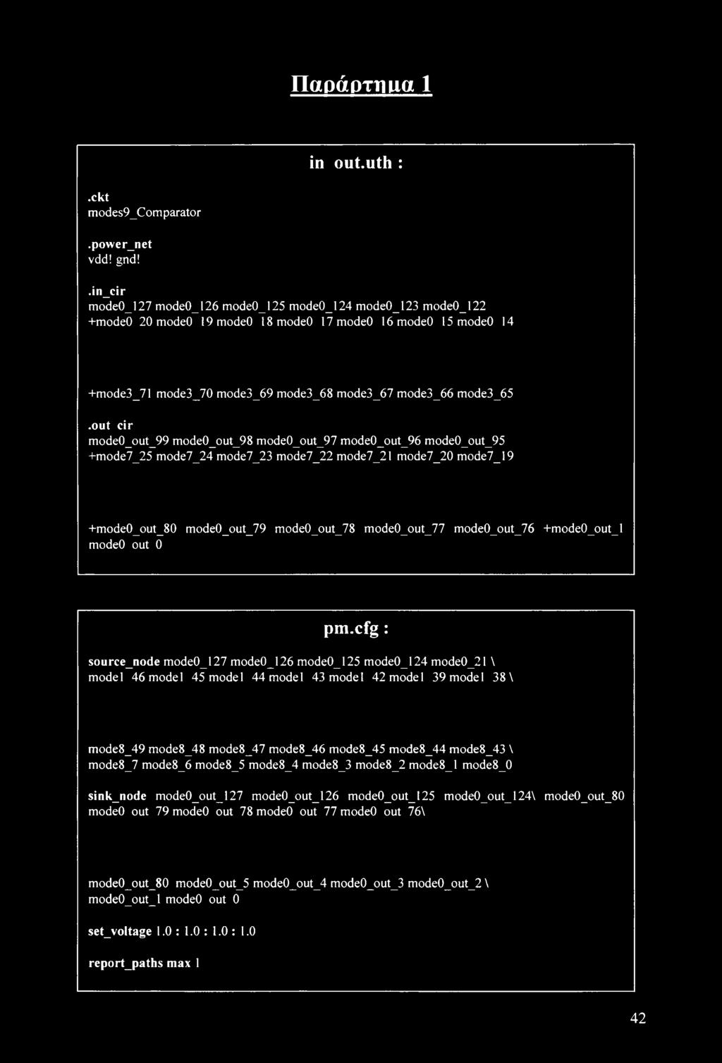 outcir mode0_out_99 mode0_out_98 mode0_out_97 mode0_out_96 mode0_out_95 +mode7_25 mode7_24 mode7_23 mode7_22 mode7_21 mode7_20 mode7_19 +mode0_out_80 mode0_out_79 mode0_out_78 mode0_out_77