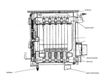 In functie de nr. de elementi ai schimbatorului de caldura din componenta centralei, adancimea centralei variaza intre 610 mm (5 elementi) si 1085 mm (10 elementi).