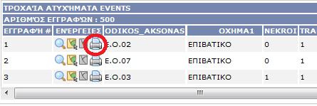 καταχωρηθεί σε περιβάλλον GIS Εκτύπωση χαρτών των τμημάτων του οδικού δικτύου με εντοπισμένες θέσεις ατυχημάτων μαζί με υπόμνημα Εκτύπωση φορμών δεδομένων σχετικών με τα σημεία ατυχημάτων του οδικού