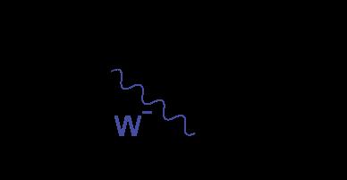 Κεφάλαιο 1. Εισαγωγή Σχήμα 1.5: Το διάγραμμα Feynman της διάσπασης του τ Decay mode Resonance Mass (MeV) Branching Ratio (%) τ µ νµ ν τ - - 17.36 τ e νe ν τ - - 17.85 τ h ν τ π 139.6 11.