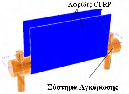 16ο Συνέδριο Σκυροδέματος, ΤΕΕ, ΕΤΕΚ, 21-23/10/ 2009, Πάφος, Κύπρος και µε αυτόν τον τρόπο αγκυρώθηκαν οι λωρίδες CFRP σε κάθε παρειά. Το δοκίµιο φορτίστηκε µε την ίδια φορτιστική διαδικασία.