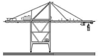 Μπορούν να διακριθούν δύο είδη γερανογεφυρών κρηπιδώματος, οι γερανογέφυρες με μονό βαγονέτο (single-trolley cranes) και οι γερανογέφυρες με διπλό βαγονέτο (dual-trolley cranes) (Εικόνα 1.4).