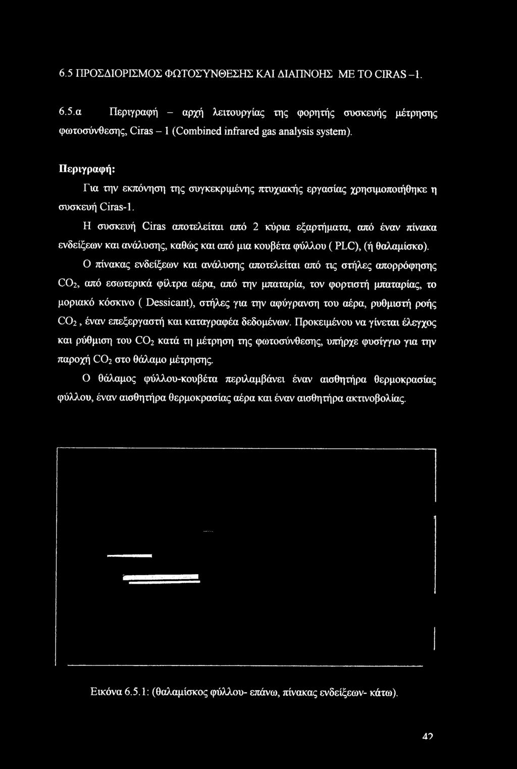 Η συσκευή Ciras αποτελάται από 2 κύρια εξαρτήματα, από έναν πίνακα ενδείξεων και ανάλυσης, καθώς και από μια κουβέτα φύλλου (PLC), (ή θαλαμίσκο).