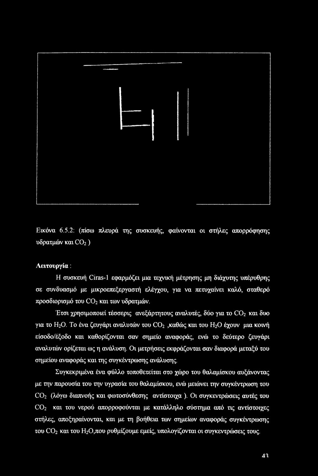 ελέγχου, για να πετυχαίνει καλό, σταθερό προσδιορισμό του CO2 και των υδρατμών. Έτσι χρησιμοποιεί τέσσερις ανεξάρτητους αναλυτές, δύο για το CO2 και δυο για το Η2Ο.