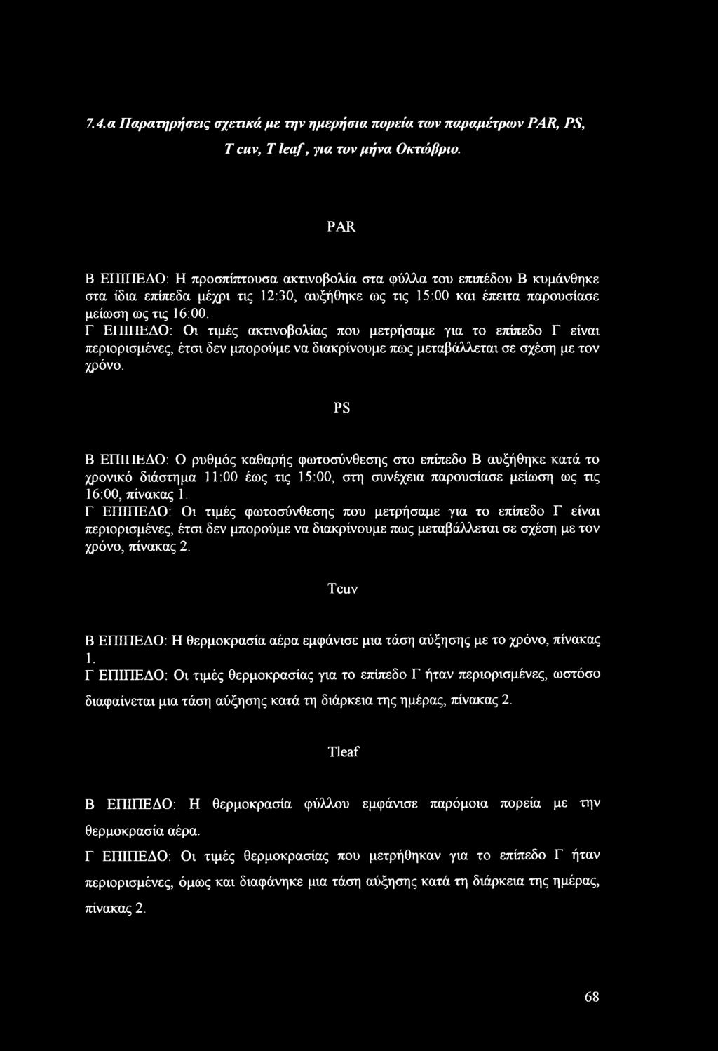 Γ ΕΠΙΠΕΔΟ: Οι τιμές ακτινοβολίας που μετρήσαμε για το επίπεδο Γ είναι περιορισμένες, έτσι δεν μπορούμε να διακρίνουμε πως μεταβάλλεται σε σχέση με τον χρόνο.