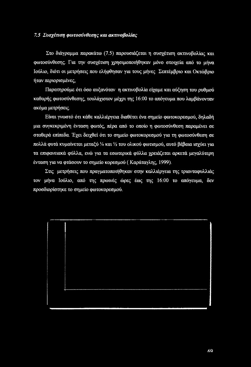 Έχει δειχθεί ότι το σημείο φωτοκορεσμού για τη φωτοσύνθεση σε πολλά φυτά κυμαίνεται μεταξύ % και ιλ του ολικού φωτισμού, αυτό βέβαια ισχύει για τα επιφανειακά φύλλα, ενώ για τα