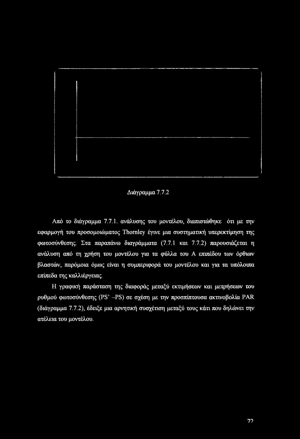 7.1 και 7.7.2) παρουσιάζεται η ανάλυση από τη χρήση του μοντέλου για τα φύλλα του Α επιπέδου των όρθιων βλαστών, παρόμοια όμως είναι η συμπεριφορά του μοντέλου και