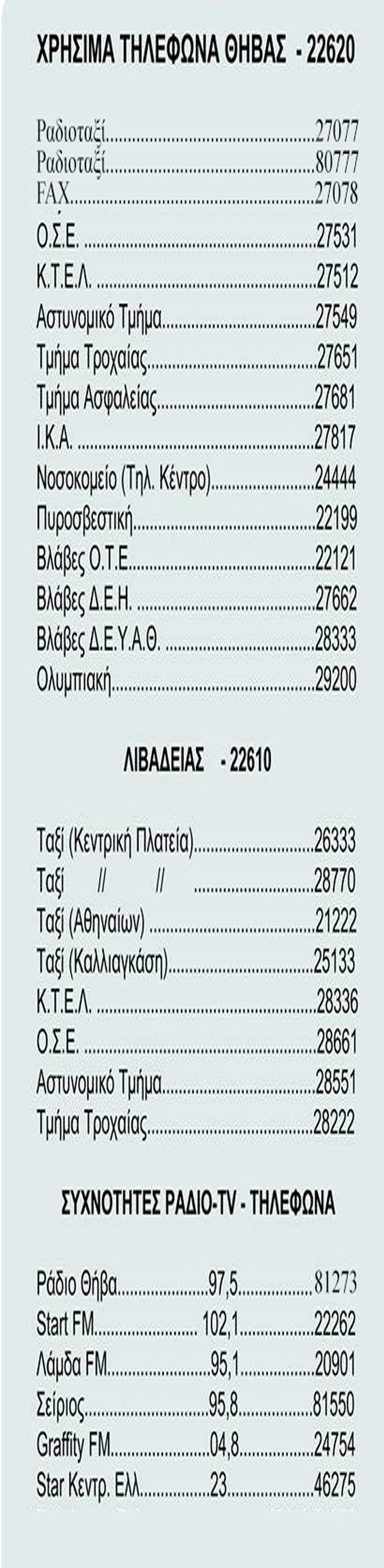 2 Παρασκευή 25 Αυγούστου 2017 Δεν θα πραγματοποιηθεί η συναυλία του Γιάννη Πάριου στη Θήβα Το Τμήμα Πολιτισμού του