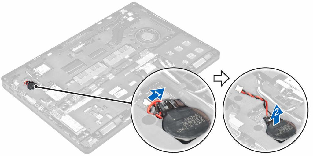 a. πλαίσιο βάσης σύνδεσης b. κάρτα WWAN c. κάρτα WLAN d. διάταξη σκληρού δίσκου ή M.2 SSD ή PCIe SSD e. μπαταρία f. κάλυμμα βάσης 5.