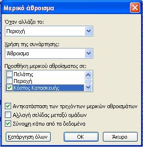 Από τον πίνακα της εικόνας μπορούμε να εξάγουμε το σύνολο του κόστους κατασκευής ανά περιοχή των πελατών. Επιλέγουμε τον πίνακα μαζί με τις κεφαλίδες των πεδίων.