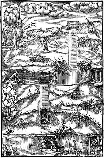 De Re Metallica του Georg Bauer ή Εικόνα 1 De Re Metallica του Georg Bauer ή Agricola, 1556 Agricola Οι πρακτικές διαδικασίες μεταλλουργίας ξεκινούν με την αρχική εκσκαφή και την πρώτη διάνοιξη και