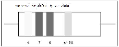 Upori Upori sodijo k najbolj preprostim elektronskim gradbenim delom. Njihova oznaka sledi z eno iz treh obročev sestavljeno barvno kodo, ki jo je potrebno brati od roba k sredini.