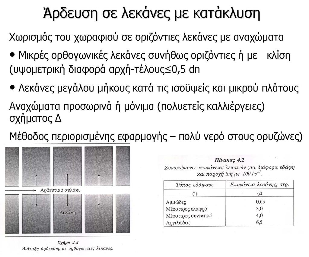 Επιφανειακή Άρδευση