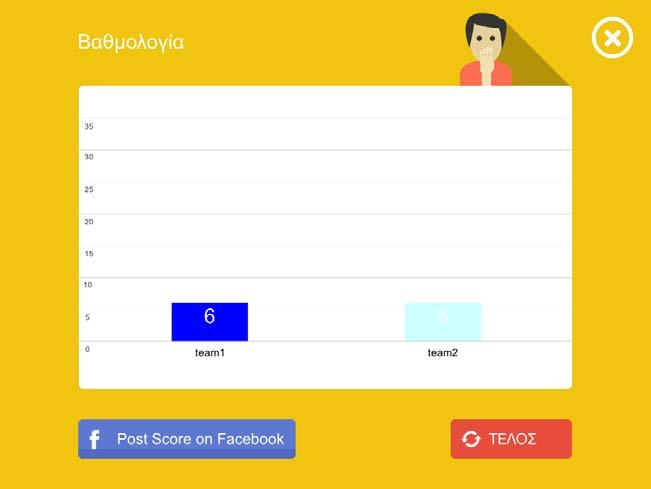 Επίσης µε τον πλήκτο «ΞΑΝΑ» περνάµε στον επόµενο γύρο.