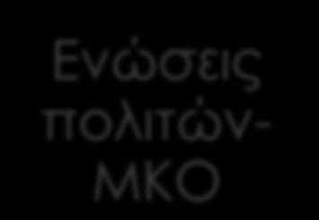 Γονείς Γονείς