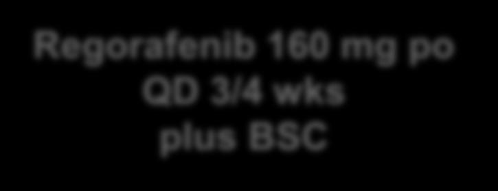 CORRECT: Study Design and Survival Outcomes Pts with refractory metastatic CRC (n = 760) R Regorafenib 160 mg po QD 3/4 wks plus BSC Placebo po QD 3/4 wks plus