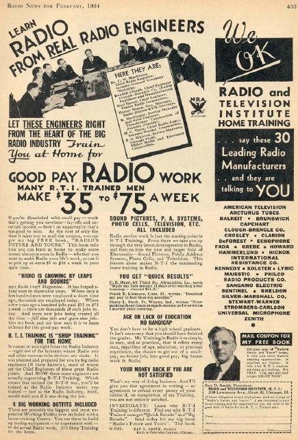 Διαφήµιση του 1934 σχετικά µε Radio