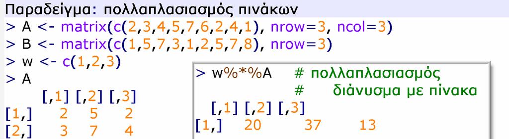 Πράξεις