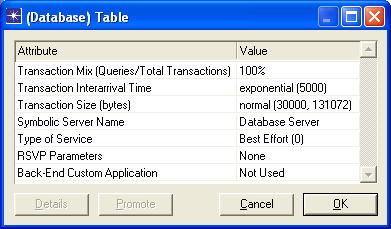 Εικόνα 3-5 Configuring