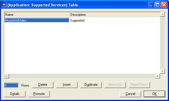 Εικόνα 3-8 MusicAndVideoServer supported Services 6.