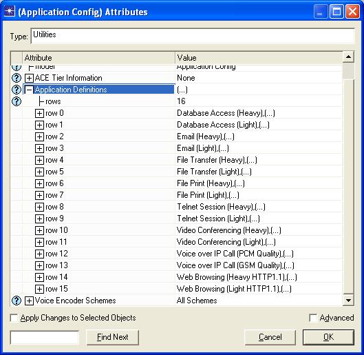 Εικόνα 4-6 Application Definitions: Default Επεξεργασθείτε τα attributes του Profile Config, και επιλέξτε Sample Profiles, από το πεδίο Profile Configuration. Αυτό θα δημιουργήσει 5 σχεδιαγράμματα.