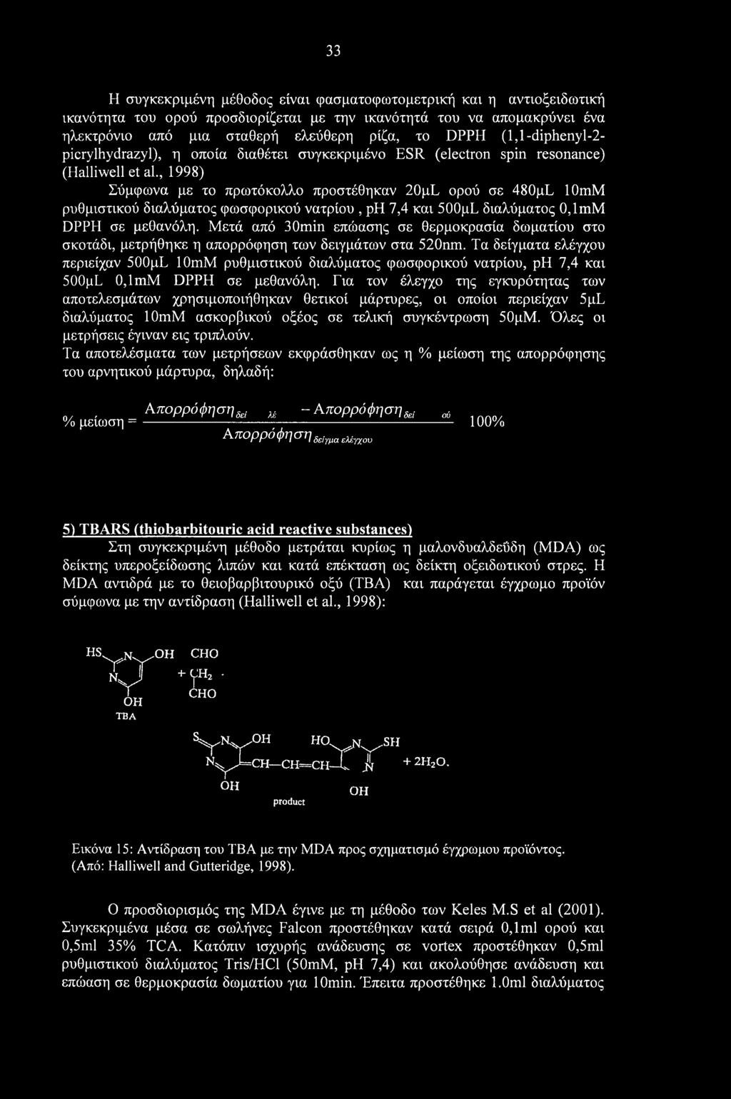 , 1998) Σύμφωνα με το πρωτόκολλο προστέθηκαν 20pL ορού σε 480pL 10mM ρυθμιστικού διαλύματος φωσφορικού νατρίου, ph 7,4 και 500μΕ διαλύματος 0,lmM DPPH σε μεθανόλη.