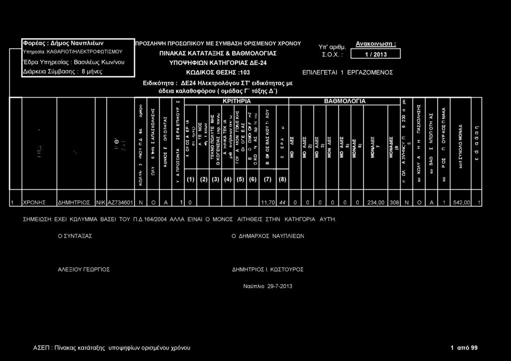 UJ UJ 11 11 W UJ 11 Ui ω α Λ l l i _ ~ _ >- Ι X Μ >- Σ σ Ζ Q - >- ζ X Ιλ Ι UJ CN C ΙΛ ω δ Ζ ό * Ζ Ι C ζ X Μ C C % ϊ W Η- * 1 Φ X ζ Ό 00? X 1- * δ.