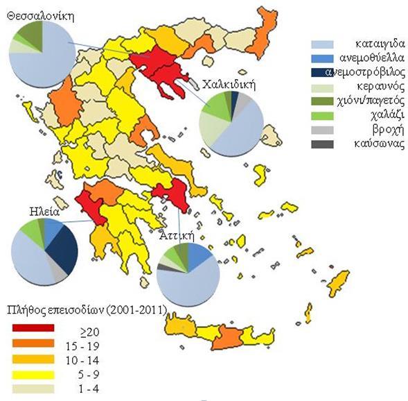 Εικόνα 7 Έντονα καιρικά γεγονότα στην Ελλάδα από το 2001 http://www.meteo.gr/meteoplus/weather_cases.cfm 2.