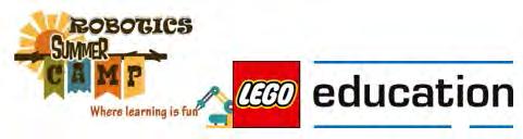 Το σετ που χρησιμοποιούμε είναι το LEGO WeDo 2.0. Άτομα/ τμήμα: 8 Μαθήματα: 8 εργαστήρια των 2 ωρών Κόστος: 120,00 2.