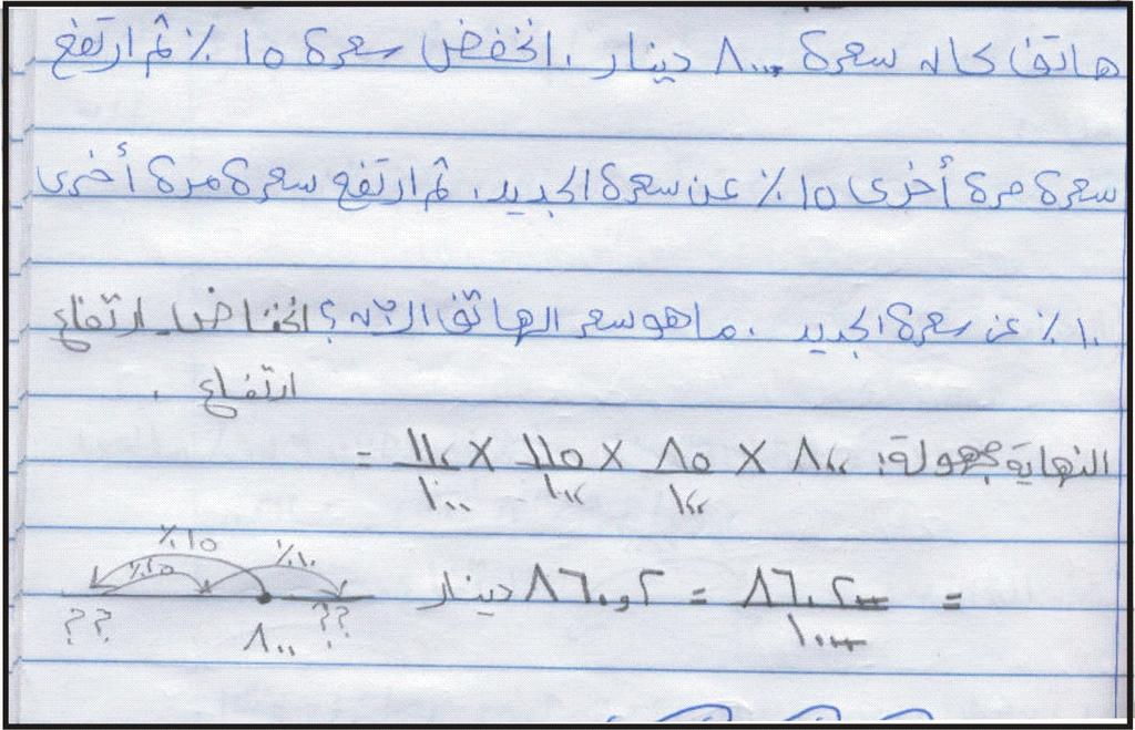 التجريبية