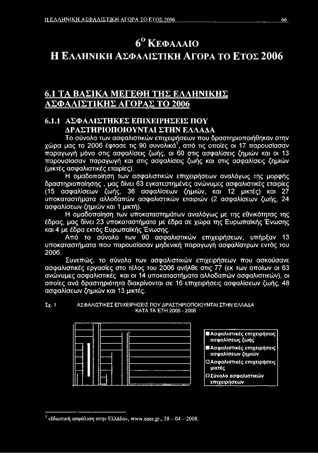 1 ΑΣΦΑΛΙΣΤΗΚΕΣ ΕΠΙΧΕΙΡΗΣΕΙΣ ΠΟΥ ΔΡΑΣΤΗΡΙΟΠΟΙΟΥΝΤΑΙ ΣΤΗΝ ΕΛΛΑΔΑ Το σύνολο των ασφαλιστικών επιχειρήσεων που δραστηριοποιήθηκαν στην χώρα μας το 2006 έφτασε τις 90 συνολικά1, από τις οποίες οι 17