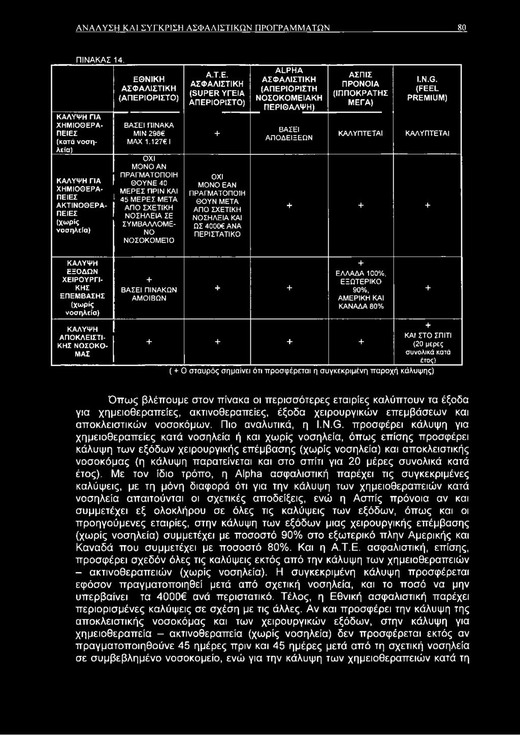 127 I ΟΧΙ ΜΟΝΟ ΑΝ ΠΡΑΓΜΑΤΟΠΟΙΗ ΘΟΥΝΕ 