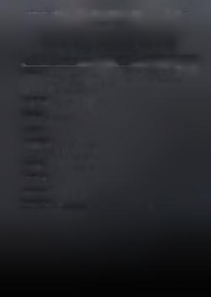IΙΑΡΑΡΤΗΜΑΤΑ 89 ΠΑΡΑΡΤΗΜΑ Β ΥΠΟΚΑΤΑΣΤΗΜΑΤΑ ΑΛΛΟΔΑΠΩΝ ΑΣΦΑΛΙΣΤΙΚΩΝ ΕΤΑΙΡΙΩΝ ΚΑΙ ΣΥΝΔΕΔΕΜΕΝΑ ΜΕΛΗ Υποκαταστήματα Αλλοδαπών Ασφαλιστικών Εταιριών Αγγλικές ASSOCIATION OF LLOYD S UNDERWRITERS AXA