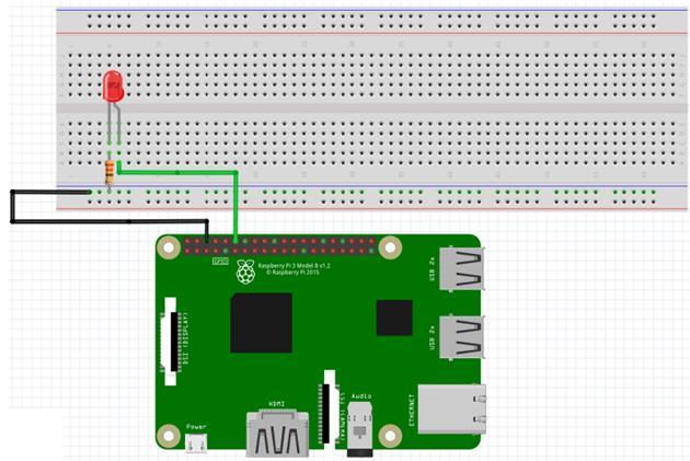 Αυτά τα εξαρτήματα μαζί με το Raspberry Pi και τα καλώδια θα χρειαστούμε για να υλοποιήσουμε το πρώτο μας παράδειγμα. Στη συνέχεια, στην εικόνα 60 θα δούμε το κύκλωμα που θα πρέπει να υλοποιήσουμε.