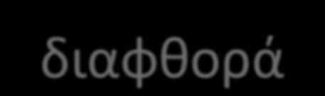 6.4. Θρησκευτική Μεταρρύθμιση 1517-1555 α.