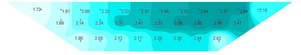 171 ή K=59 Ισόχρονες καµπύλες Φυσικό πλαίσιο Μηχανισµός απορροής Καµπύλες χρόνου - επιφάνειας απορροής Χρόνος συρροής Τ c 6Τ Α 6 5Τ Α 5 4Τ Α 4 3Τ Α 3 2Τ Α 2 Τ Α 1 5 Έκταση σε χρόνο Τ (km