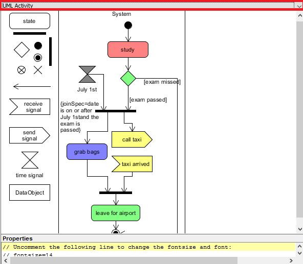 UMLet: Activity Diagrams 1. Δημιουργείτε νέο UMLet diagram στο eclipse (κάτω από ένα νέο project) 2. Έπειτα από τη δεξιά λίστα επιλέγουμε UML Activity (δείτε διπλανή εικόνα) 3.