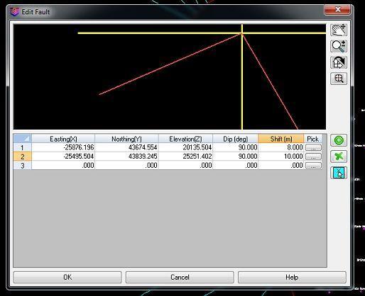 Εικόνα 4.25 παράθυρο του Edit Fault Line. 4.3 Δημιουργία μοντέλου κυψελίδων Για να δημιουργηθεί ένα μοντέλο κυψελίδων είναι απαραίτητο να έχουν εισαχθεί τα δεδομένα των γεωτρήσεων.