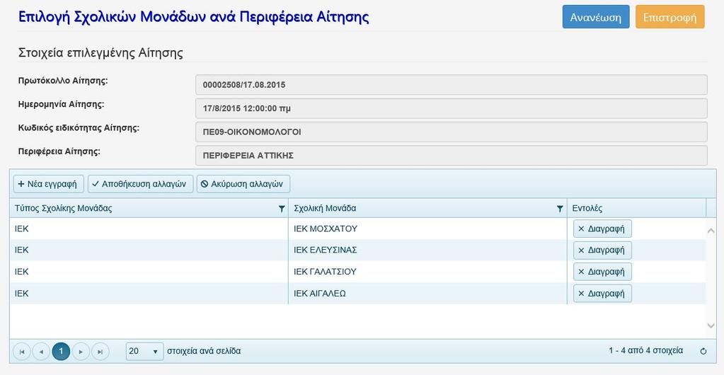 13 Σχήμα 21 Εφόσον έχετε ακολουθήσει τα παραπάνω βήματα και η καρτέλα σας παρουσιάζεται όπως στο παραπάνω Σχήμα