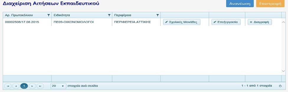 το οποίο θα επεξεργασθείτε είναι η «κλικάρετε» Επεξεργασία με την επεξεργασία επανέρχεσθε στην καρτέλα