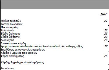 ΚΑΤΑΣΤΑΣΕΙΣ